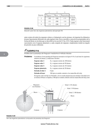 Diseño.de.maquinaria.4ed.norton decrypted fl
