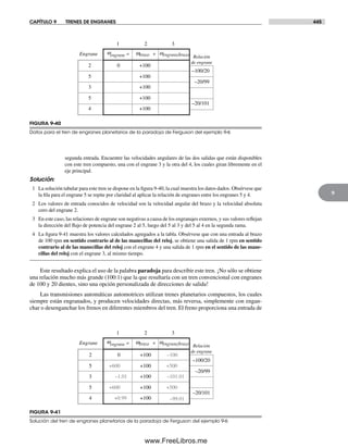Diseño.de.maquinaria.4ed.norton decrypted fl