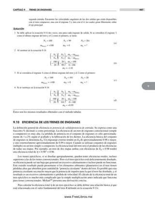 Diseño.de.maquinaria.4ed.norton decrypted fl