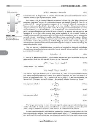 Diseño.de.maquinaria.4ed.norton decrypted fl