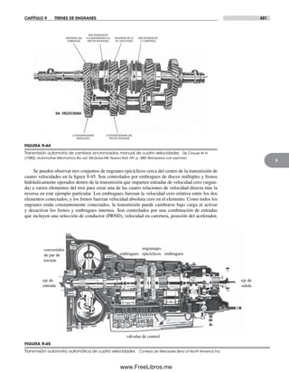 Diseño.de.maquinaria.4ed.norton decrypted fl