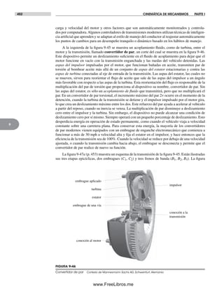 Diseño.de.maquinaria.4ed.norton decrypted fl