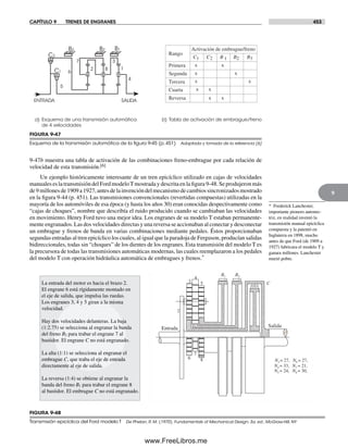 Diseño.de.maquinaria.4ed.norton decrypted fl