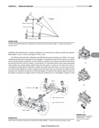 Diseño.de.maquinaria.4ed.norton decrypted fl