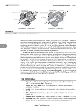 Diseño.de.maquinaria.4ed.norton decrypted fl