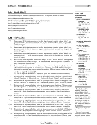 Diseño.de.maquinaria.4ed.norton decrypted fl