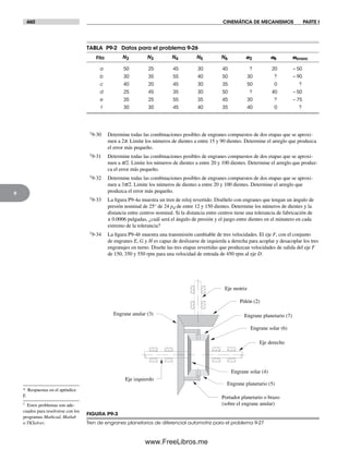 Diseño.de.maquinaria.4ed.norton decrypted fl