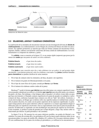 CAPÍTULO 2 FUNDAMENTOS DE CINEMÁTICA 29
2
2.3 ESLABONES, JUNTAS Y CADENAS CINEMÁTICAS
La exploración de la cinemática de mecanismos iniciará con una investigación del tema de diseño de
eslabonamientos. Los eslabonamientos son los bloques de construcción básicos de todos los meca-
nismos. En capítulos posteriores se muestra que todas las formas comunes de mecanismos (levas,
engranes, bandas, cadenas) son de hecho variaciones del tema común de eslabonamientos. Los esla-
bonamientos se componen de eslabones y juntas.
Un eslabón, como se muestra en la figura 2-2, es un cuerpo rígido (supuesto) que posee por lo
menos dos nodos que son puntos de unión con otros eslabones.
Eslabón binario el que tiene dos nodos.
Eslabón ternario el que tiene tres nodos.
Eslabón cuaternario el que tiene cuatro nodos.
Una junta es una conexión entre dos o más eslabones (en sus nodos), la cual permite algún
movimiento, o movimiento potencial, entre los eslabones conectados. Las juntas (también llamadas
pares cinemáticos) se pueden clasificar de varias maneras:
1 Por el tipo de contacto entre los elementos, de línea, de punto o de superficie.
2 Por el número de grados de libertad permitidos en la junta.
3 Por el tipo de cierre físico de la junta: cerrada por fuerza o por forma.
4 Por el número de eslabones unidos (orden de la junta).
Reuleaux[1] acuñó el término par inferior para describir juntas con contacto superficial (como
con un pasador rodeado por un orificio) y el término par superior para describir juntas con contacto
de punto o de línea. Sin embargo, si hay holgura entre el pasador y el orificio (como debe ser para
que haya movimiento), el llamado contacto superficial en la junta de pasador en realidad se vuelve
contacto de línea, conforme el pasador hace contacto con sólo un “lado” del orificio. Asimismo, a
escala microscópica, un bloque que se desliza sobre una superficie plana en realidad tiene contacto
sólo en puntos discretos, los cuales son las partes superiores de las asperezas superficiales. La prin-
cipal ventaja práctica de los pares inferiores sobre los superiores es su mejor capacidad de atrapar el
lubricante entre sus superficies envolventes. Esto es especialmente cierto para la junta de pasador de
rotación. El lubricante es expulsado con más facilidad por una junta de par superior no envolvente.
Como resultado, se prefiere la junta de pasador por su bajo desgaste y larga vida, incluso sobre su
relacionado par inferior, la junta prismática o de corredera.
La figura 2-3a (p. 30) muestra los seis pares inferiores posibles, sus grados de libertad y sus
símbolos. Los pares de revoluta (R) y los prismáticos (P) son los únicos pares inferiores útiles en un
mecanismo plano. Los pares de tornillo (H), cilíndrico (C), esférico (S) y los pares inferiores planos
(F) son combinaciones de los pares de revoluta y/o prismáticos y se utilizan en los mecanismos es-
Eslabón binario Eslabón ternario Eslabón cuaternario
Nodos
FIGURA 2-2
Eslabones de diferente orden
TABLA 2-1
Los seis pares inferiores
Nombre Con-
(símbolo) GDL tiene
Revoluta
(R) 1 R
Prismático
(P) 1 P
Helicoidal
(H) 1 RP
Cilíndrica
(C) 2 RP
Esférica
(S) 3 RRR
Plana
(F) 3 RPP
Norton02.indd 29Norton02.indd 29 1/29/09 6:37:34 PM1/29/09 6:37:34 PM
www.FreeLibros.me
 