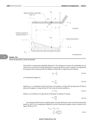 Diseño.de.maquinaria.4ed.norton decrypted fl