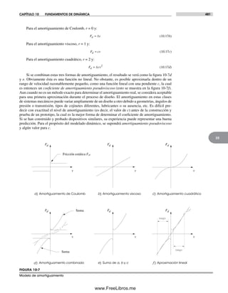 Diseño.de.maquinaria.4ed.norton decrypted fl