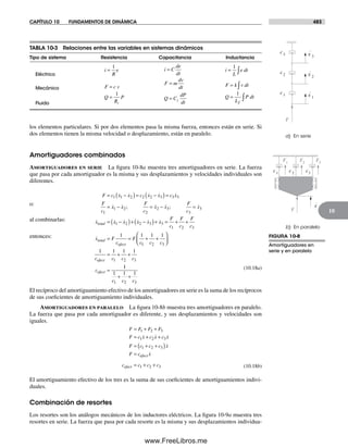 Diseño.de.maquinaria.4ed.norton decrypted fl