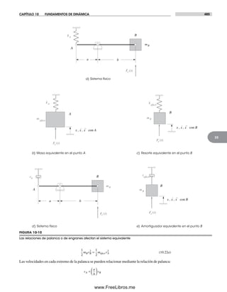 Diseño.de.maquinaria.4ed.norton decrypted fl
