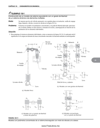 Diseño.de.maquinaria.4ed.norton decrypted fl