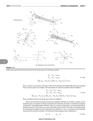 Diseño.de.maquinaria.4ed.norton decrypted fl