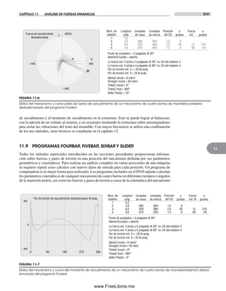 Diseño.de.maquinaria.4ed.norton decrypted fl