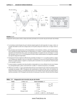 Diseño.de.maquinaria.4ed.norton decrypted fl