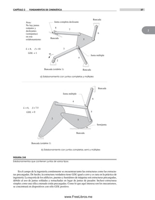 CAPÍTULO 2 FUNDAMENTOS DE CINEMÁTICA 37
2
En el campo de la ingeniería comúnmente se encuentran tanto las estructuras como las estructu-
ras precargadas. De hecho, la estructura verdadera tiene GDL igual a cero y es rara en la práctica de
ingeniería. La mayoría de los edificios, puentes y bastidores de máquina son estructuras precargadas,
debido al uso de juntas soldadas y remachadas en lugar de juntas de pasador. Incluso estructuras
simples como una silla a menudo están precargadas. Como lo que aquí interesa son los mecanismos,
se concentrará en dispositivos con sólo GDL positivo.
FIGURA 2-8
Eslabonamientos que contienen juntas de varios tipos
a) Eslabonamiento con juntas completas y múltiples
b) Eslabonamiento con juntas completas, semi y múltiples
Nota:
No hay juntas
rodantes y
deslizantes
(semijuntas)
en este
eslabonamiento
L = 8, J = 10
GDL = 1 ω
2
3
4
5
6
7
8
Junta completa deslizante
Junta múltiple
Bancada (eslabón 1)
Bancada
Bancada
Bancada
L = 6, J = 7.5
GDL = 0
4
2 3
6
5
Bancada
Junta múltiple
Semijunta
Bancada
Bancada (eslabón 1)
Norton02.indd 37Norton02.indd 37 1/29/09 6:37:39 PM1/29/09 6:37:39 PM
www.FreeLibros.me
 