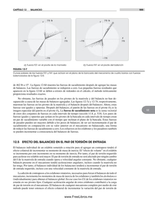 Diseño.de.maquinaria.4ed.norton decrypted fl
