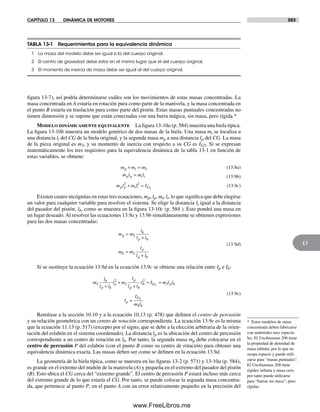 Diseño.de.maquinaria.4ed.norton decrypted fl