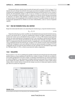 Diseño.de.maquinaria.4ed.norton decrypted fl