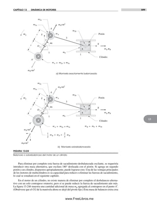 Diseño.de.maquinaria.4ed.norton decrypted fl