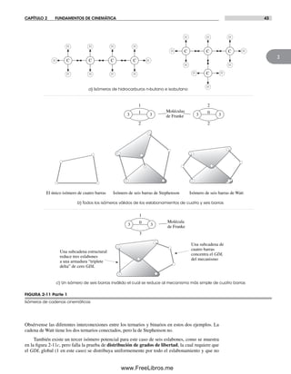 CAPÍTULO 2 FUNDAMENTOS DE CINEMÁTICA 43
2
FIGURA 2-11 Parte 1
Isómeros de cadenas cinemáticas
c) Un isómero de seis barras inválido el cual se reduce al mecanismo más simple de cuatro barras
a) Isómeros de hidrocarburos n-butano e isobutano
b) Todos los isómeros válidos de los eslabonamientos de cuatro y seis barras
C C C
C
H
H
HH
H
HH
H
H
H
C C C CH
H H HH
H
HHHH
Una subcadena de
cuatro barras
concentra el GDL
del mecanismo
Una subcadena estructural
reduce tres eslabones
a una armadura “triplete
delta” de cero GDL
El único isómero de cuatro barras Isómero de seis barras de WattIsómero de seis barras de Stephenson
3 3
1
1
2
3 3
2
0
2
Moléculas
de Franke
Molécula
de Franke3 3
1
0
3
Obsérvense las diferentes interconexiones entre los ternarios y binarios en estos dos ejemplos. La
cadena de Watt tiene los dos ternarios conectados, pero la de Stephenson no.
También existe un tercer isómero potencial para este caso de seis eslabones, como se muestra
en la figura 2-11c, pero falla la prueba de distribución de grados de libertad, la cual requiere que
el GDL global (1 en este caso) se distribuya uniformemente por todo el eslabonamiento y que no
Norton02.indd 43Norton02.indd 43 1/29/09 6:37:44 PM1/29/09 6:37:44 PM
www.FreeLibros.me
 