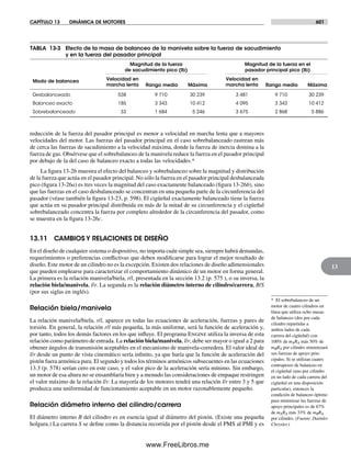 Diseño.de.maquinaria.4ed.norton decrypted fl