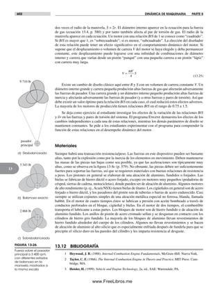 Diseño.de.maquinaria.4ed.norton decrypted fl