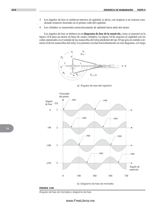 Diseño.de.maquinaria.4ed.norton decrypted fl
