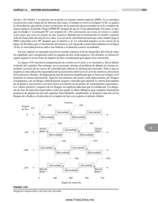 Diseño.de.maquinaria.4ed.norton decrypted fl