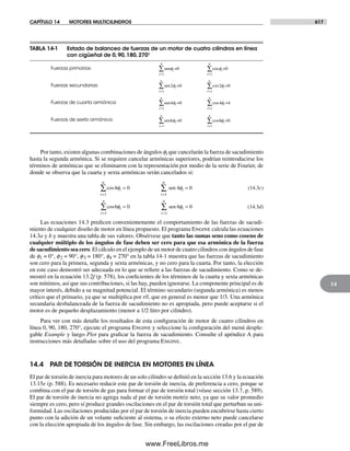 Diseño.de.maquinaria.4ed.norton decrypted fl