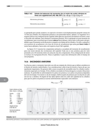 Diseño.de.maquinaria.4ed.norton decrypted fl