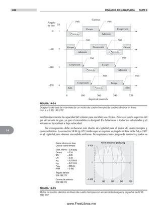 Diseño.de.maquinaria.4ed.norton decrypted fl