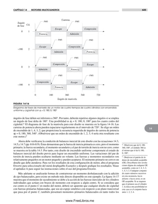 Diseño.de.maquinaria.4ed.norton decrypted fl