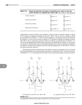 Diseño.de.maquinaria.4ed.norton decrypted fl