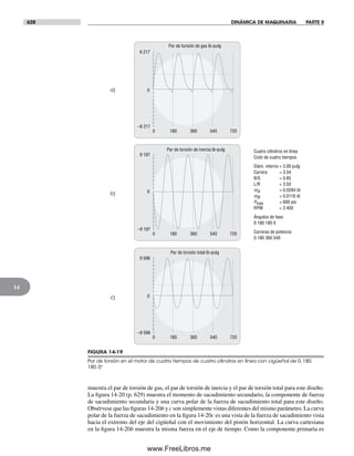 Diseño.de.maquinaria.4ed.norton decrypted fl