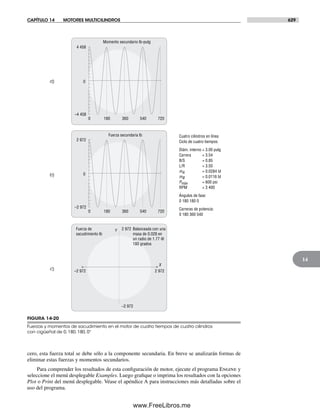 Diseño.de.maquinaria.4ed.norton decrypted fl