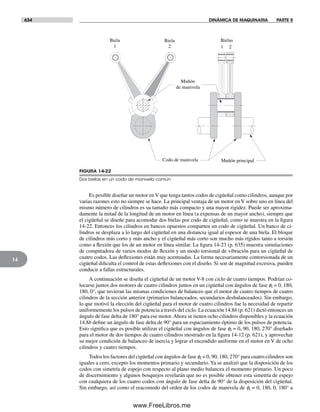 Diseño.de.maquinaria.4ed.norton decrypted fl