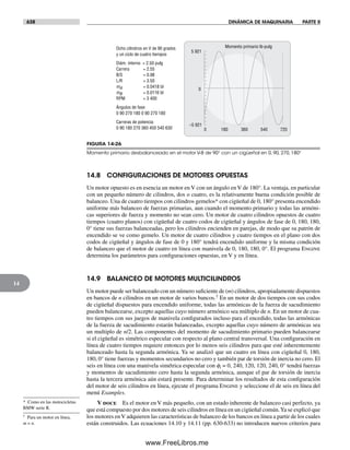Diseño.de.maquinaria.4ed.norton decrypted fl