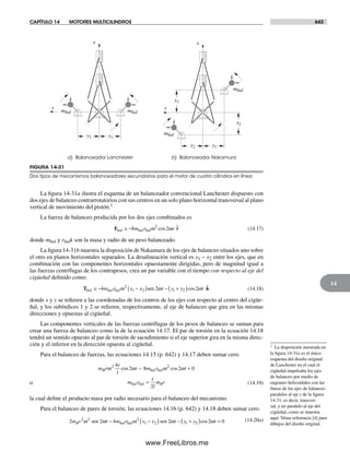 Diseño.de.maquinaria.4ed.norton decrypted fl