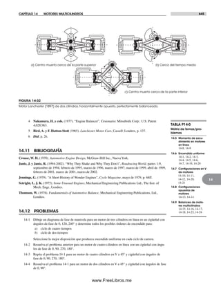 Diseño.de.maquinaria.4ed.norton decrypted fl