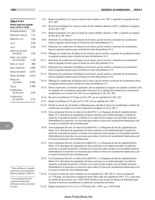 Diseño.de.maquinaria.4ed.norton decrypted fl