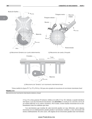 48 CINEMÁTICA DE MECANISMOS PARTE I
2
FIGURA 2-14
Mecanismos de movimiento intermitente rotatorio y lineal
a) Mecanismo Ginebra con cuatro detenimientos b) Mecanismo de rueda y trinquete
Rueda de Ginebra
Manivela
Arco
2
3
Rueda dentada
Trinquete motriz
Trinquete trabante
Resorte
Brazo de
empuje
wentrada
wentrada
wsalida
wsalida
Véanse también las figuras P3-7 (p. 97) y P4-6 (p. 164) para otros ejemplos de mecanismos de movimiento intermitente lineal
c) Mecanismo de “Ginebra” con movimiento intermitente lineal
vsalida
wentrada
Corredera
Manivela2
3
2-2 (p. 41) y éstas generan 19 isómeros válidos en la tabla 2-3 (p. 42). Además, se puede introducir
otro factor, o sea una inversión de mecanismo. Una inversión es creada por la conexión a tierra de
un eslabón diferente en la cadena cinemática. Por lo tanto, existen muchas inversiones de un esla-
bonamiento como los eslabones que tiene.
Los movimientos que resultan de cada inversión pueden ser muy diferentes, pero algunas
inversiones de un eslabonamiento pueden producir movimientos similares a otras inversiones del
mismo eslabonamiento. En estos casos, sólo algunas de las inversiones pueden tener movimientos
Norton02.indd 48Norton02.indd 48 1/29/09 6:37:47 PM1/29/09 6:37:47 PM
www.FreeLibros.me
 