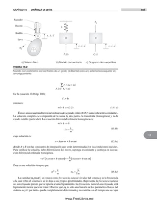 Diseño.de.maquinaria.4ed.norton decrypted fl