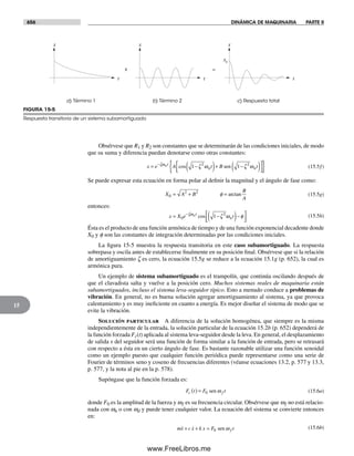 Diseño.de.maquinaria.4ed.norton decrypted fl