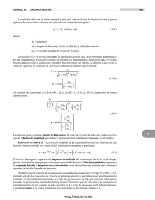 Diseño.de.maquinaria.4ed.norton decrypted fl