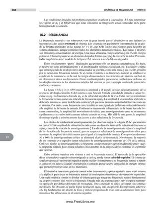 Diseño.de.maquinaria.4ed.norton decrypted fl