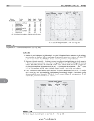 Diseño.de.maquinaria.4ed.norton decrypted fl