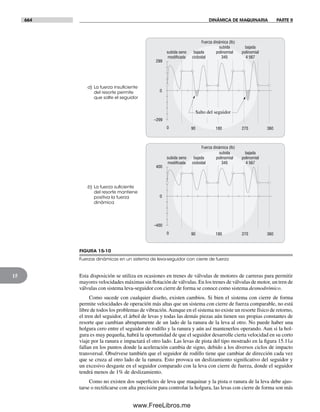 Diseño.de.maquinaria.4ed.norton decrypted fl