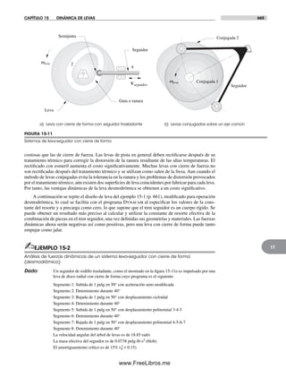 Diseño.de.maquinaria.4ed.norton decrypted fl